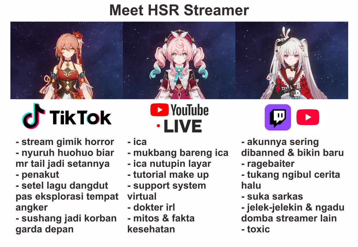 Kenalan dulu sama streamer HSR
