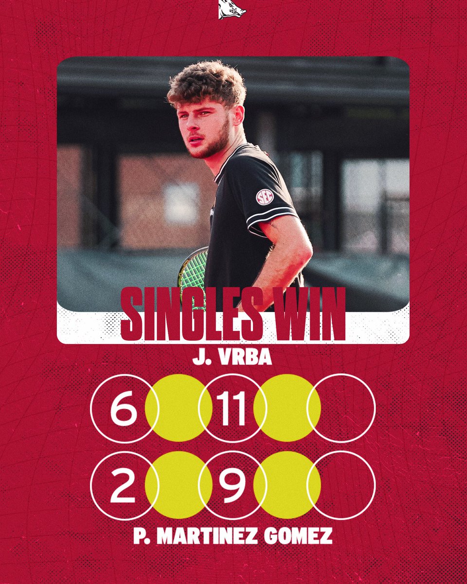 Razorback Men’s Tennis tweet media