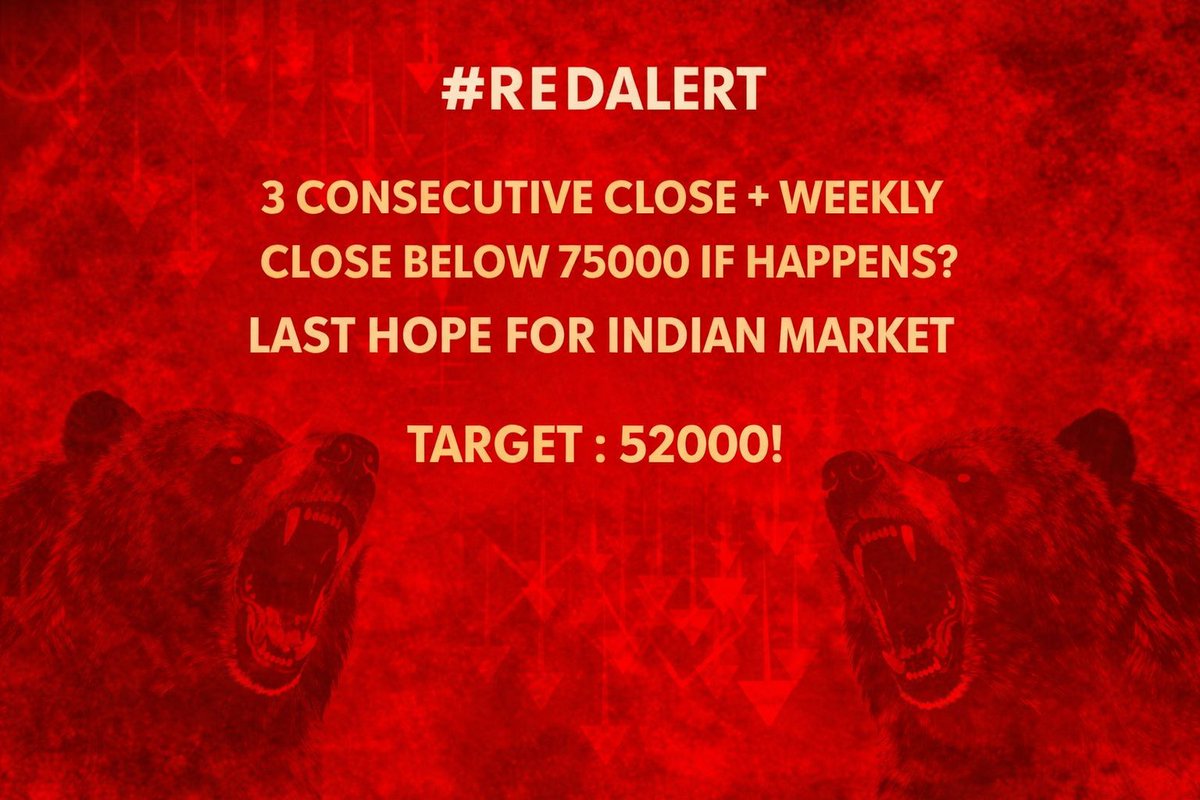 Price Pathologist tweet media