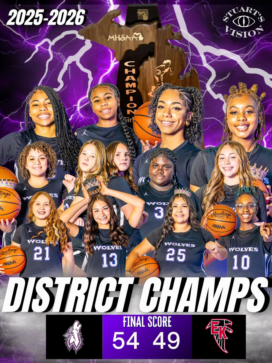 Wyoming Wolves tweet media