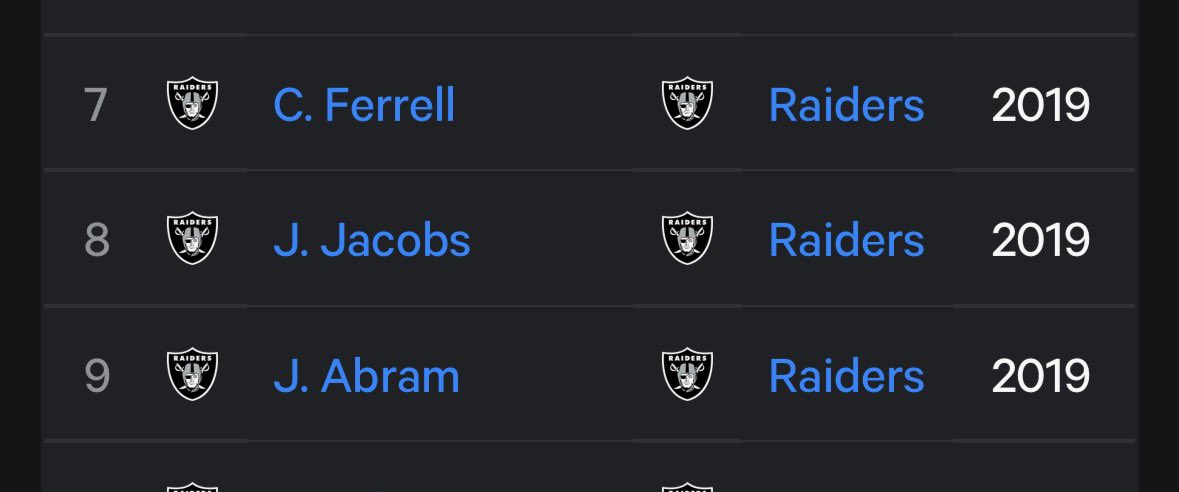 Ted Nguyen tweet media