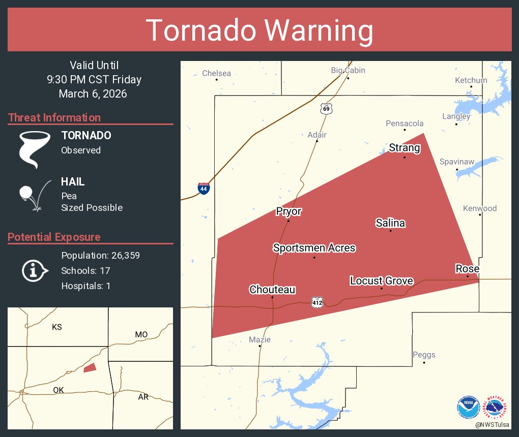 NWS Tulsa tweet media