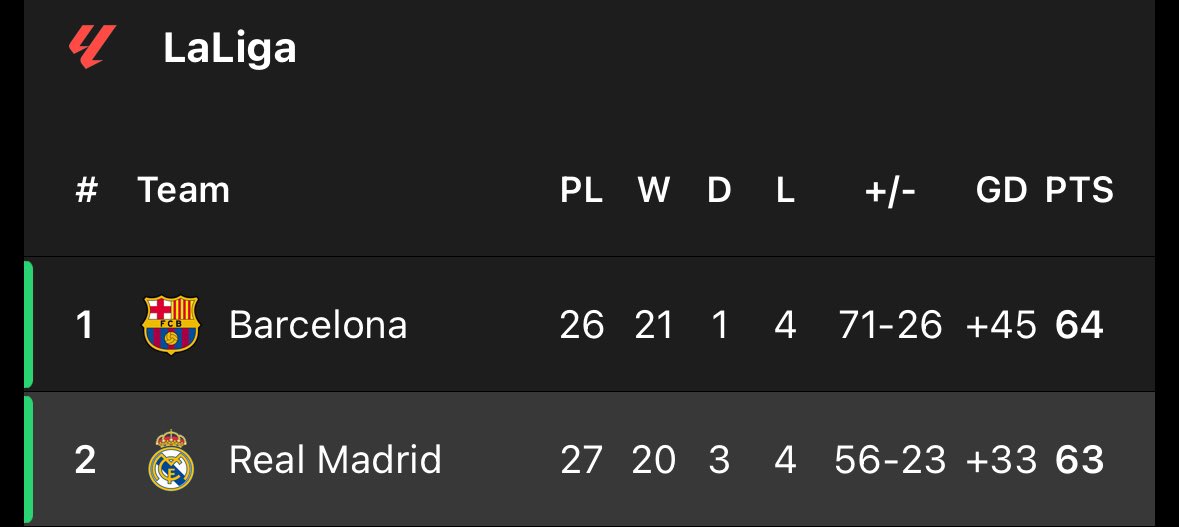 Extra Time Indonesia tweet media