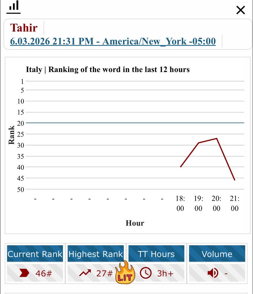 ᴇɴɢɪɴ ᴀᴋʏüʀᴇᴋ ɪɴᴛᴇʀɴᴀᴛɪᴏɴᴀʟ ᴇᴠᴇɴᴛs tweet media