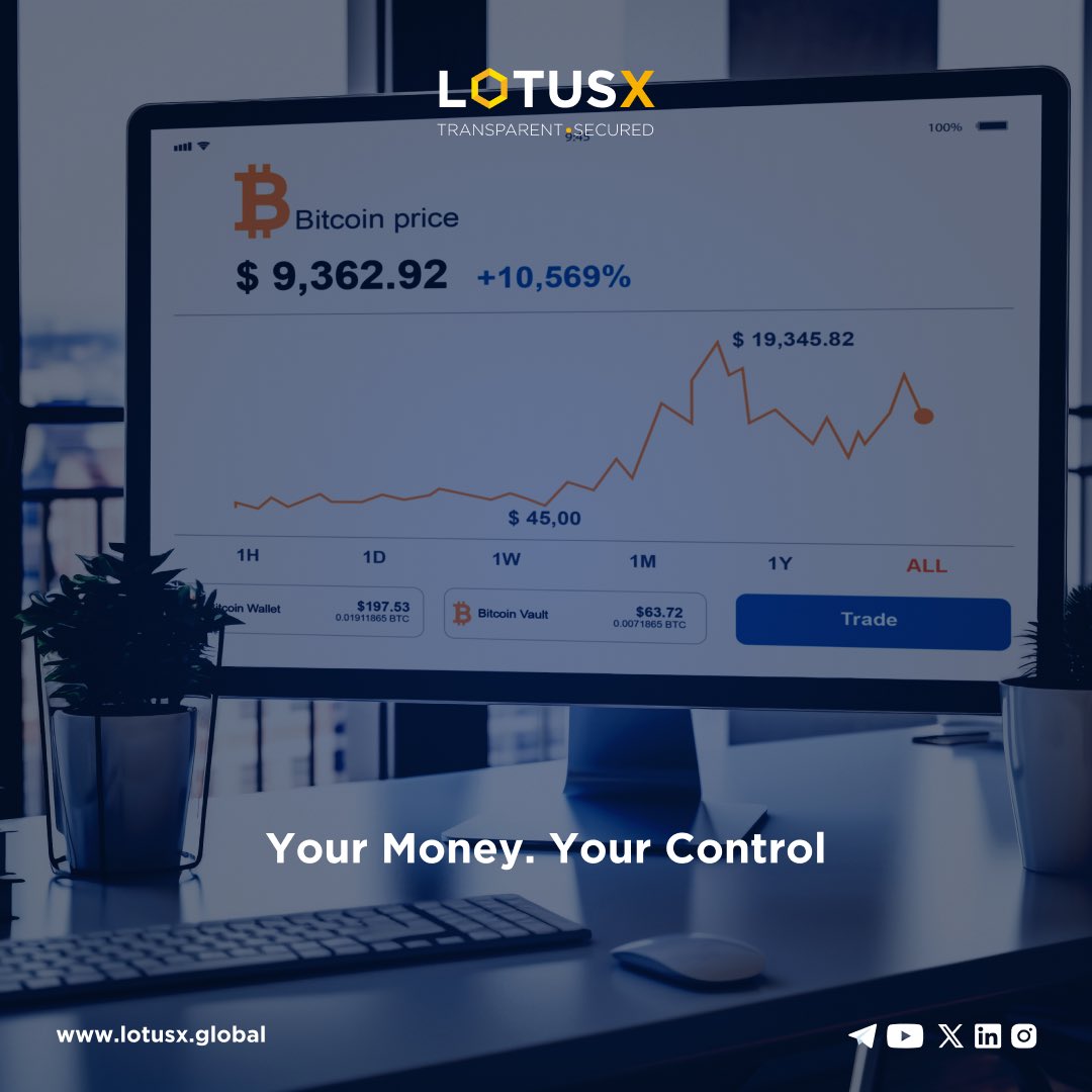 Your money. Your moves. LotusX. 
Start investing at lotusx.global

#LotusX #CryptoIndia #CryptoNews #Blockchain #Bitcoin #Ethereum #CryptoCommunity #Finance #FutureTechnology #SecureTrading  #CryptoMarket #CryptoInnovation #CryptoRevolution #CryptoTrading