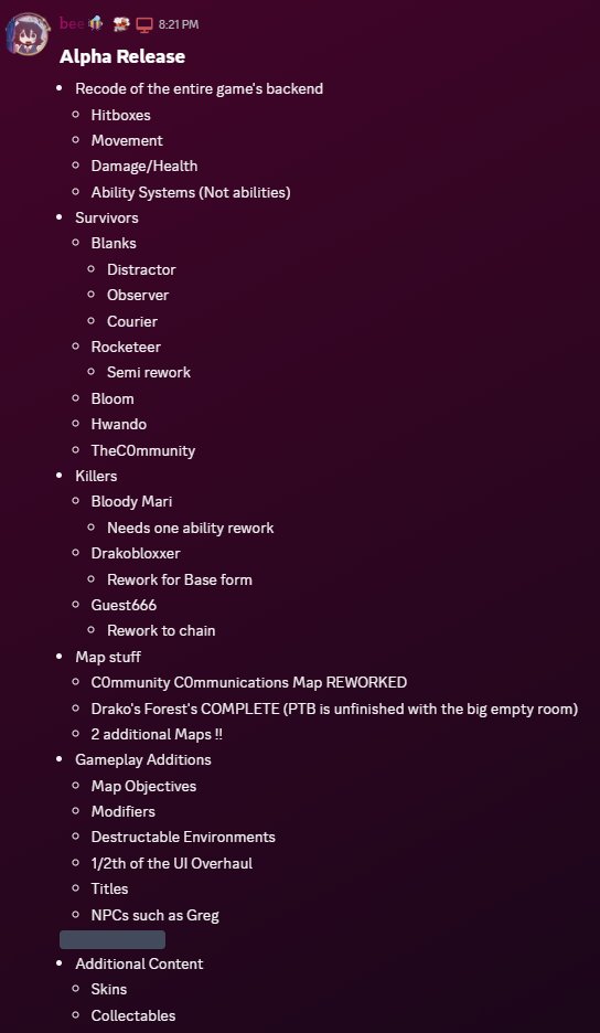 TerrorRealmRBLX's tweet photo. Our roadmap! https://t.co/JbKnQJLgjz