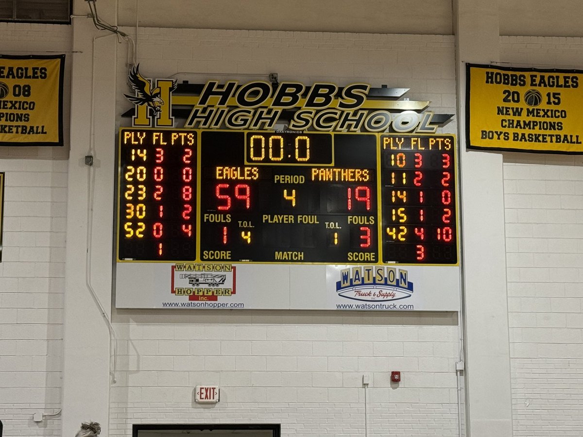 JasonCFarmer's tweet photo. FINAL: #HobbsGirlsHoops #LadyEaglesHoops beat #PiedraVista 59-19 in @_NMAA #Class5A first round. Will play #LaCueva on Tuesday at 4:45 in #ThePit @nmpreps @PrepHoops_NM @NMTXsports @NMrecruits https://t.co/NARWM1R7VZ
