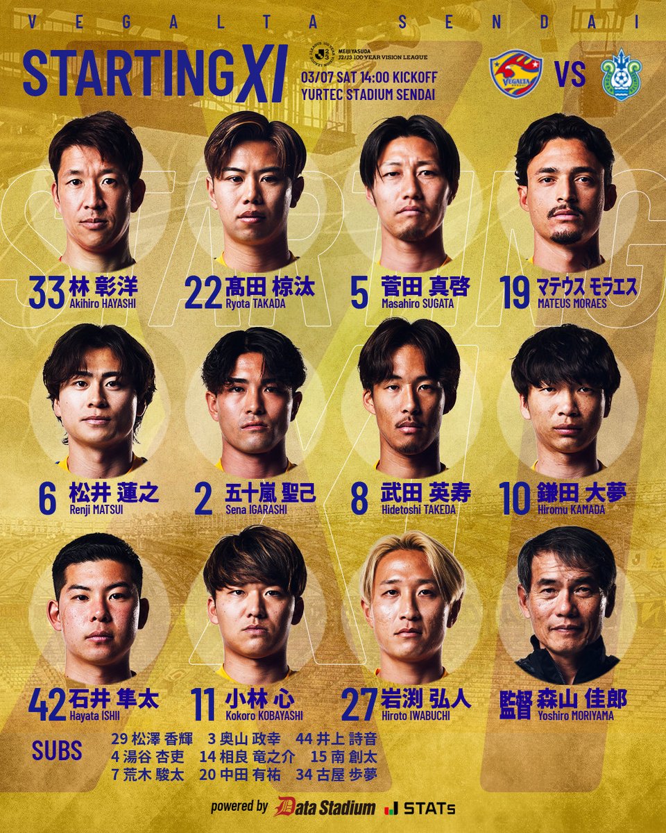 📋STARTING XI ⚔️明治安田J2・J3百年構想リーグ 第5節 🆚湘南