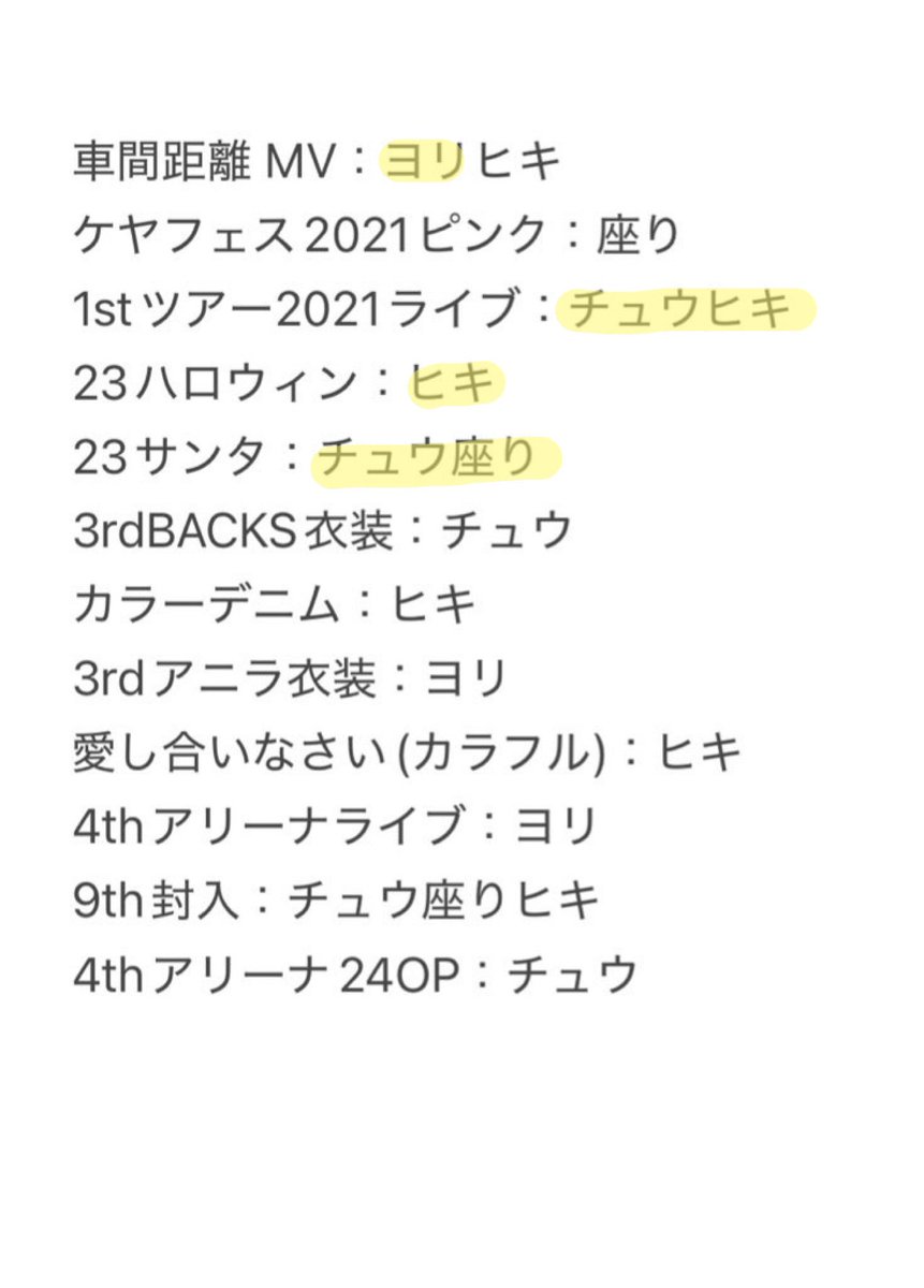 藤野 tweet media