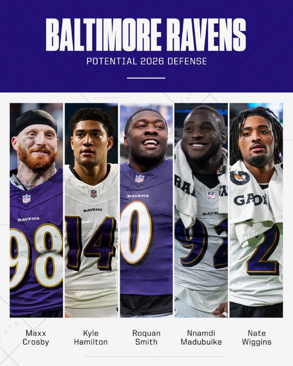 Ravens Nation 𝙇𝙄𝙑𝙀 tweet media
