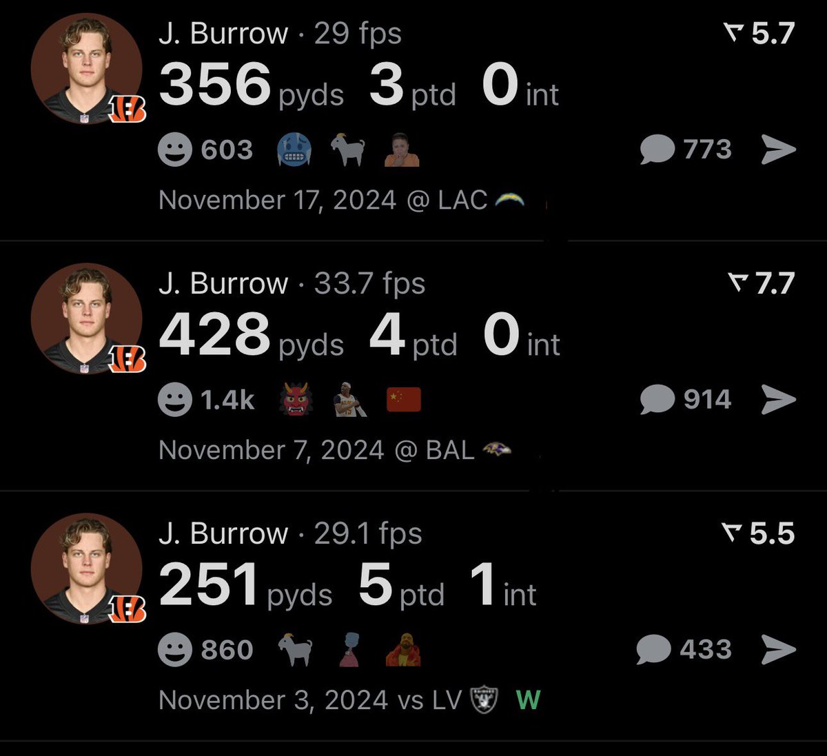 Burrow against a Minter defense, Ravens defense, and Maxx Crosby in 3 consecutive weeks