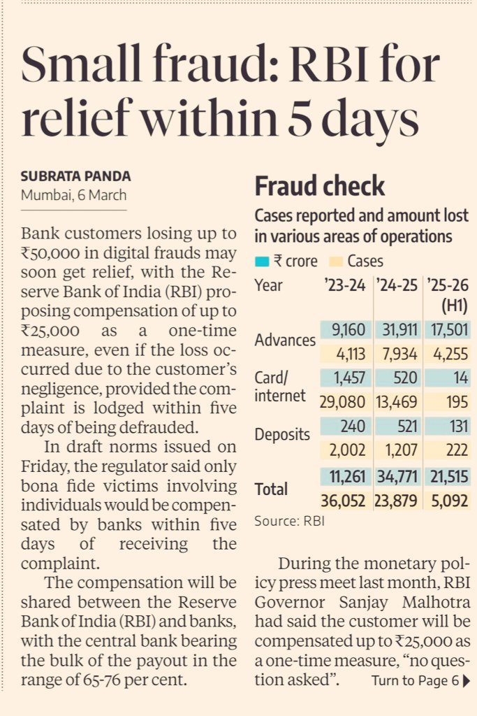 PSBPunch's tweet photo. New RBI mandate👇

Instant SMS alerts are now mandatory for all digital transactions above ₹500, starting July 1, 2026. A big move to curb small-value frauds.
@RBI @RBIsays @DFS_India @Cyberdost @FinMinIndia https://t.co/G72QuxvJdx