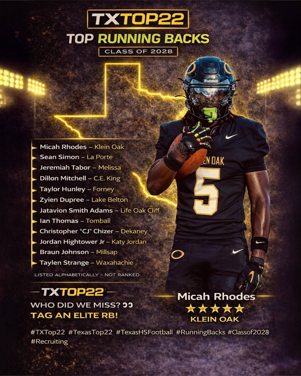 Texas Top 22 tweet media