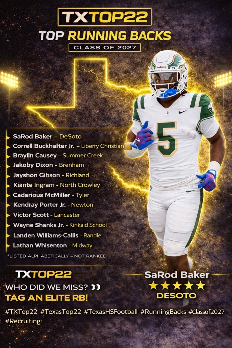 Texas Top 22 tweet media