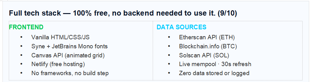 My Content Security Policy allowed inline scripts which weakens XSS ...