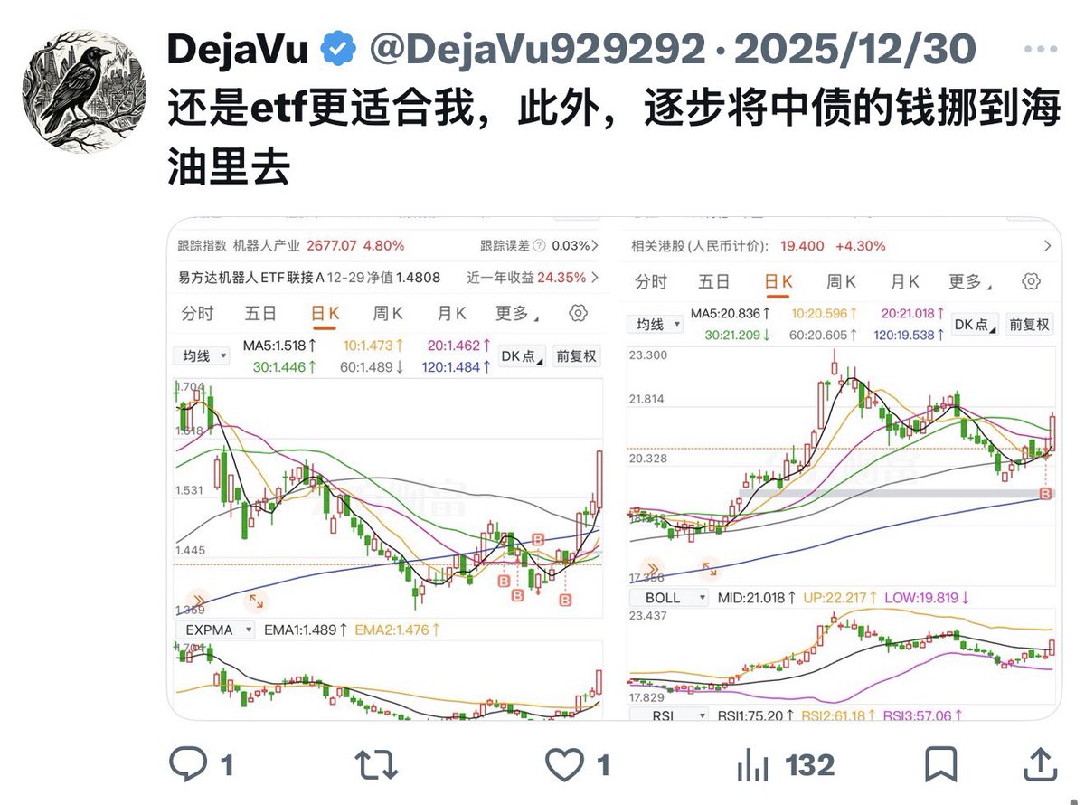 我认识一些朋友，每天开盘盯着各种资产的变动，收盘后认真复盘，还关注了一大堆财经博主。每天都感觉自己吸收了无数干货，发现了各种交易机会，充实得很。
但老实说，这大概率是掉进了“散户交易员的陷阱”。
下面我会把这个陷阱解释清楚，顺便分享一条我一直坚守的投资法则。