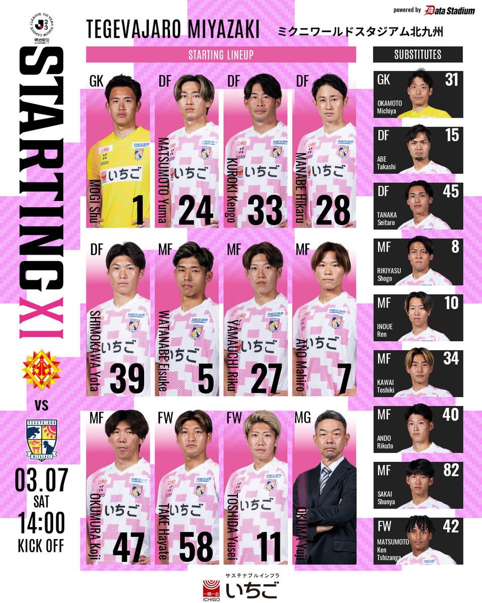 STARTING Ⅺ！🐶🌴 ＼ 明治安田J2・J3百年構想リーグ 第5節