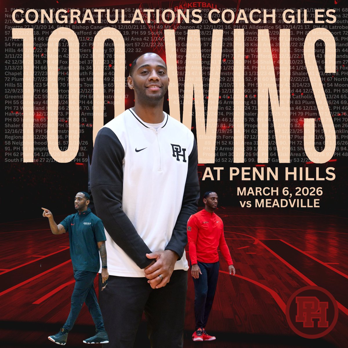 Penn Hills Boys Basketball tweet media