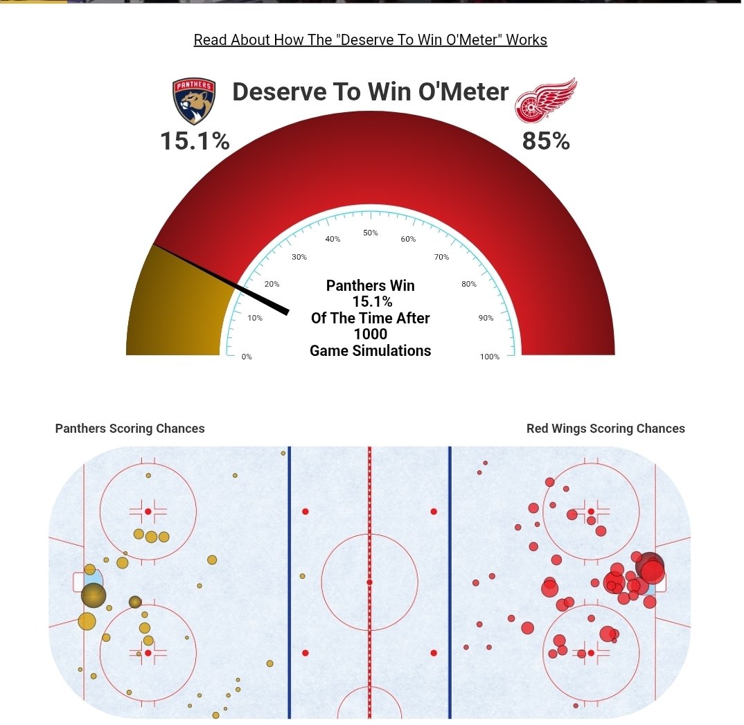 Linda (@lindylou266) on Twitter photo 