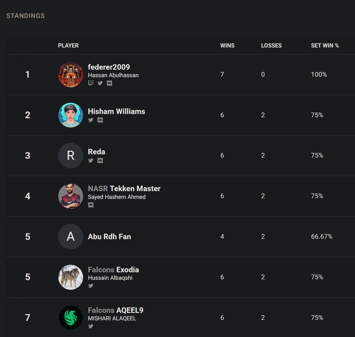 hassan abulhassan tweet media