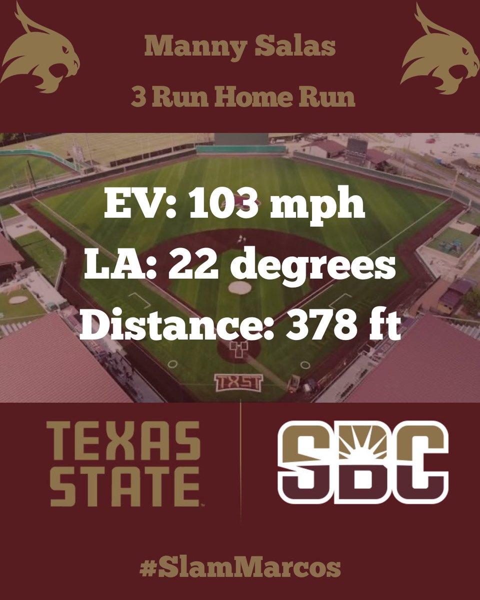 Slam Marcos Analytics tweet media