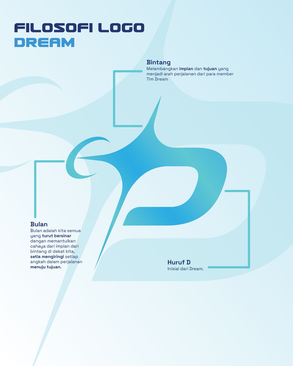 DreamCatcher tweet media