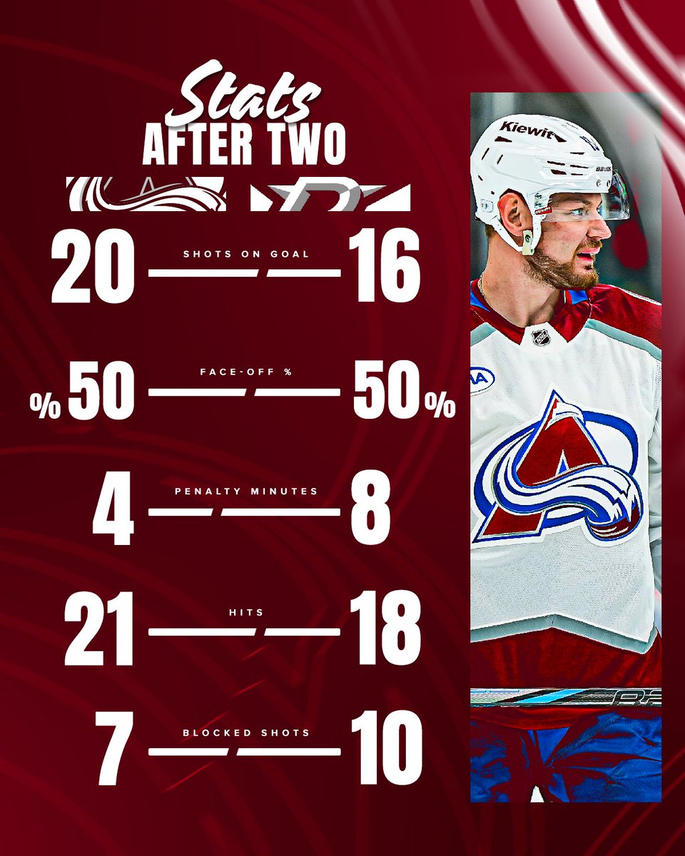 x - Colorado Avalanche tweet media
