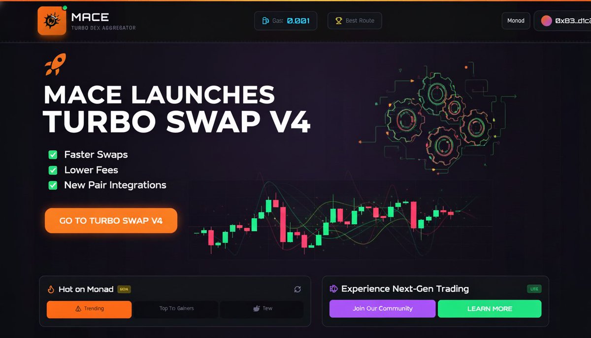 Mace (mainnet arc) tweet media