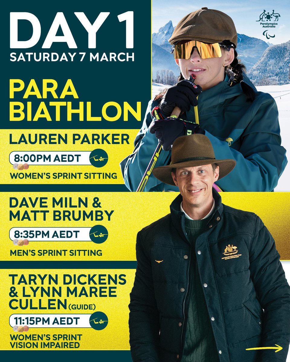 AUS Paralympic Team tweet media