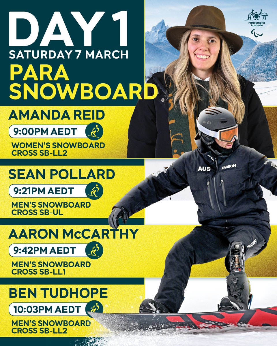 AUS Paralympic Team tweet media