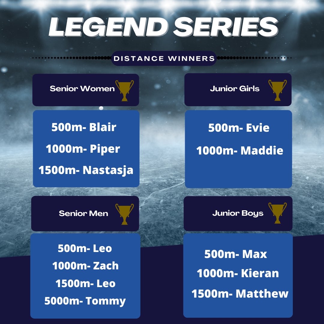 DASH Skating tweet media