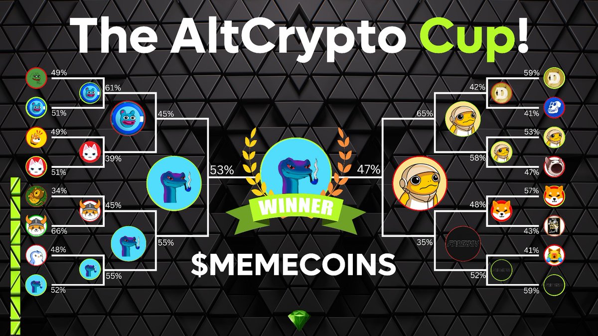 Fulla 🇦🇺 tweet media