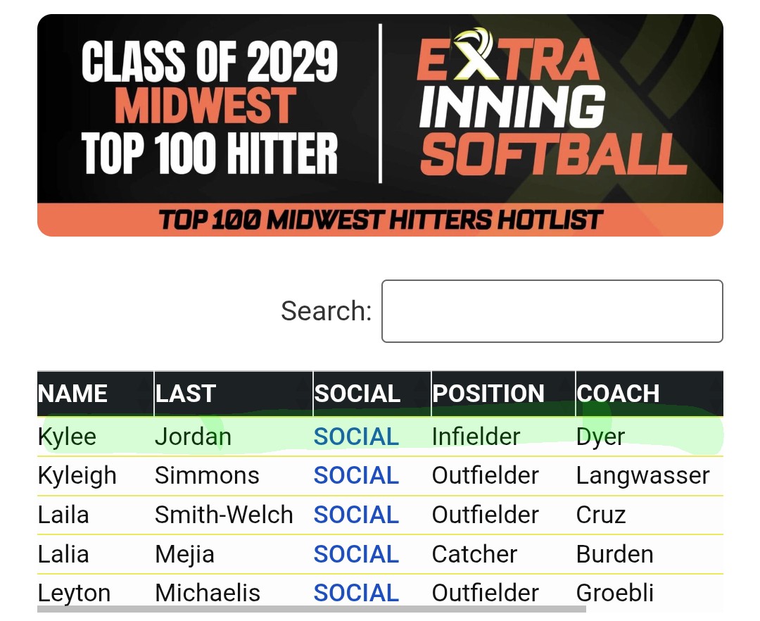 Kylee Jordan tweet media