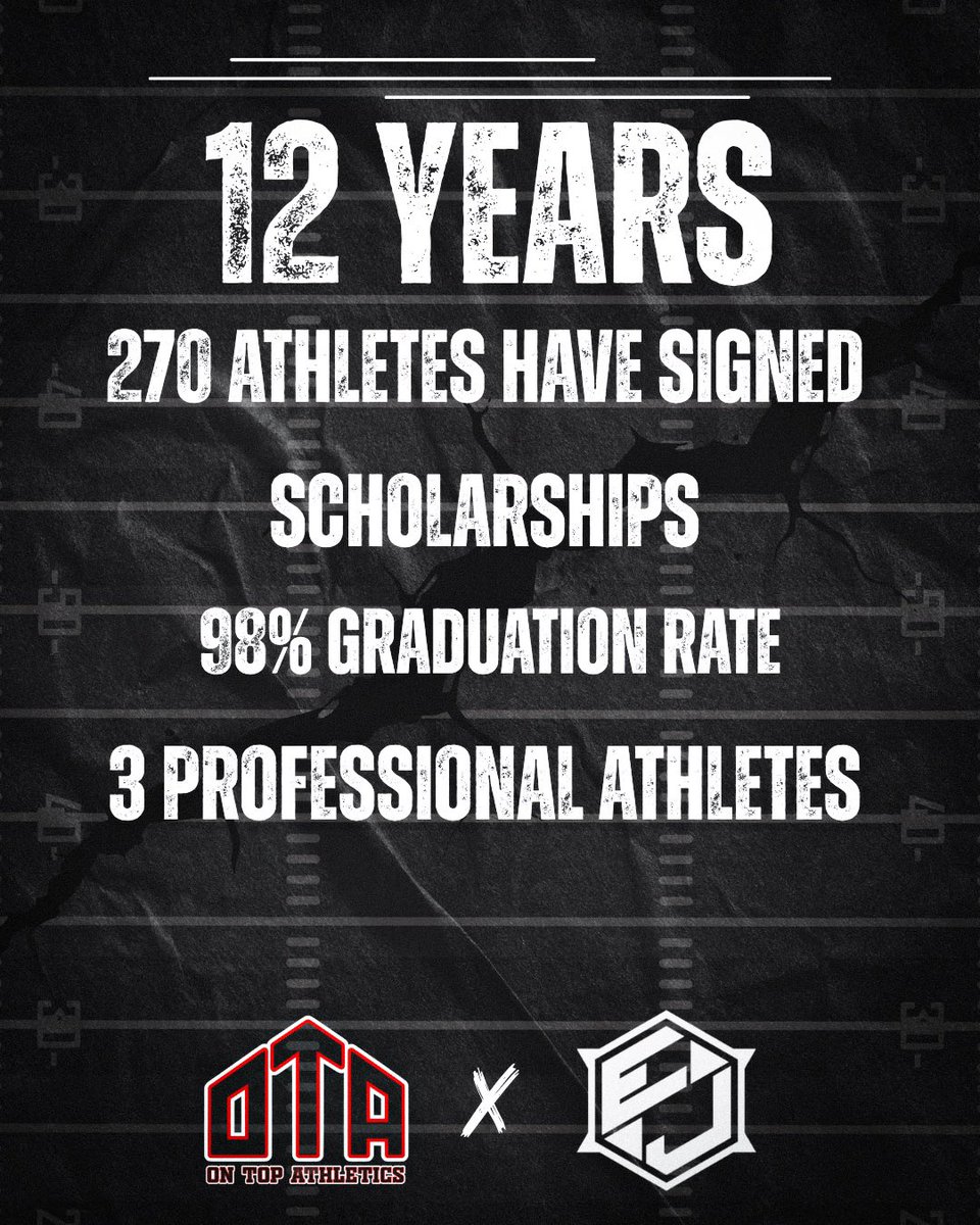OnTopAthletics Inc📚🏈⚾️ tweet media