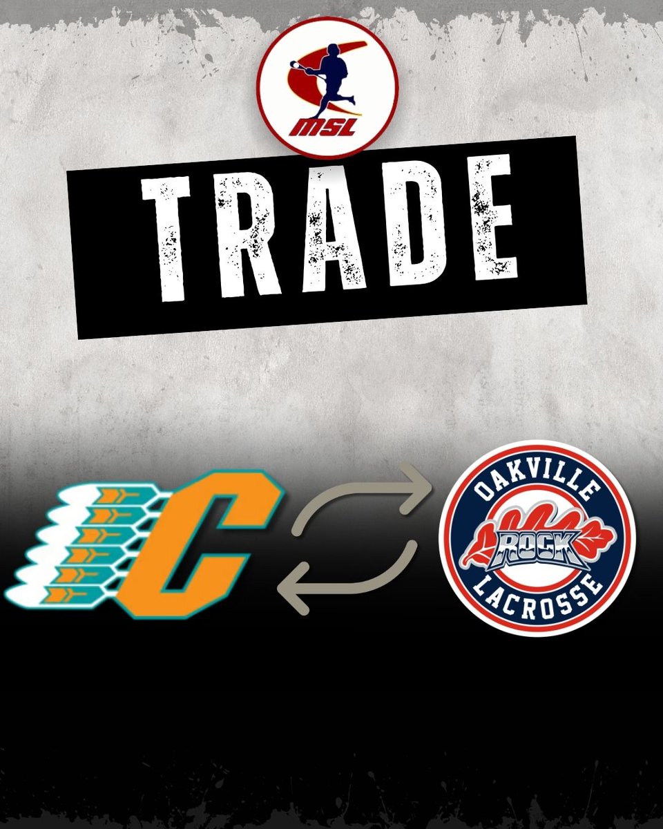MajorSeriesLax's tweet image. 🚨 Trade Alert 🚨

@oakvillerock and @sixnationschiefs complete a deal!

➡️ Six Nations acquires Andrew Kew

Trade Conditions:
• Oakville receives 1st overall pick in 2029
• Oakville receives 1st overall pick  in 2030
• Future financial considerations