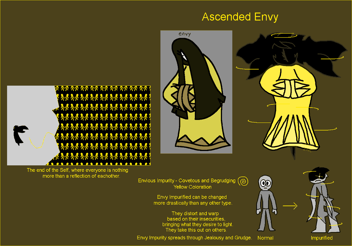 Relv_Inc's tweet photo. @GremlinGrounded has a cool set of characters with https://t.co/FNIjRP32be, so I thought I'd explore some 'What If's! Congrats on reaching 8k followers Grounded!

(the idea is that each deity has their own kind of impurity, to compare to impuro's lust powers!)

(1/2) https://t.co/MytRpANKhf