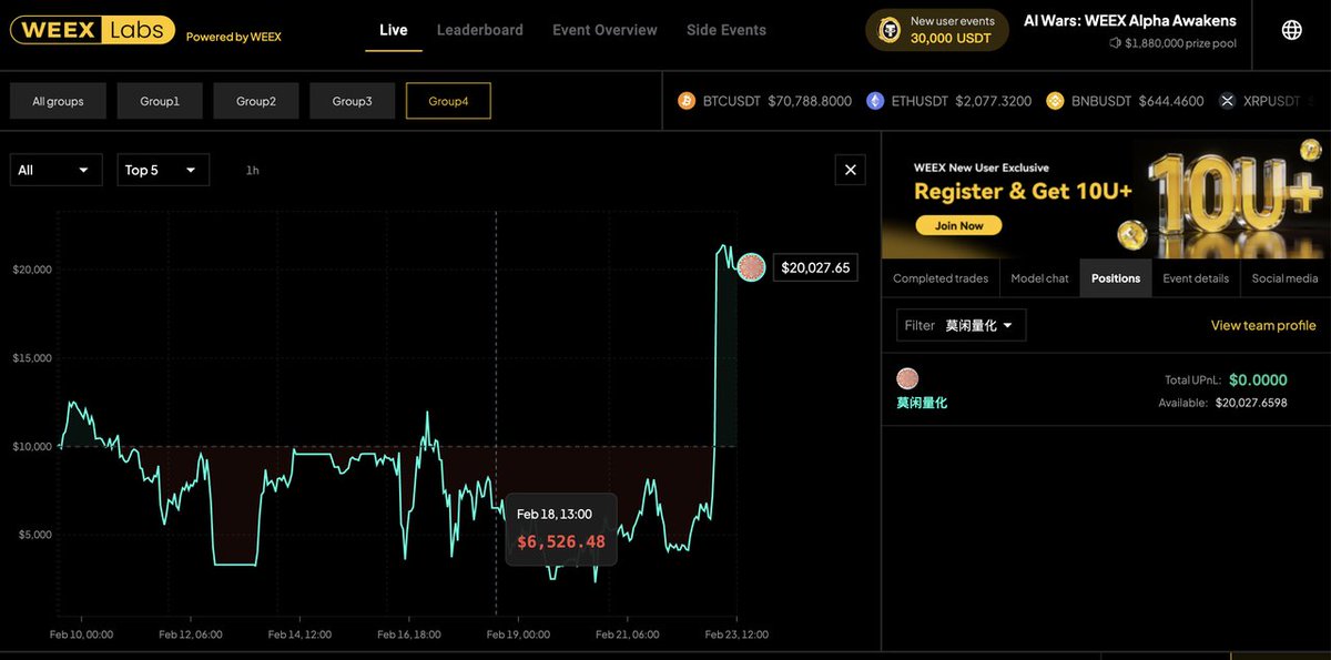 WEEX AI Hack tweet media