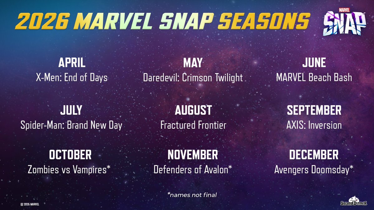 Snap Decisions (A Marvel Snap Podcast) tweet media