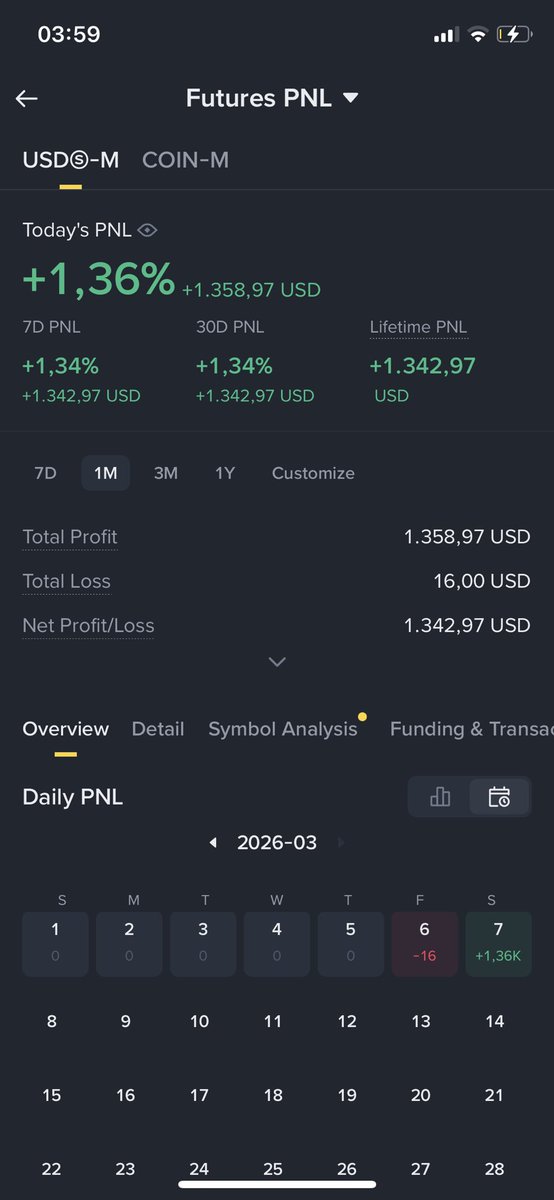 Crypto Horizon tweet media