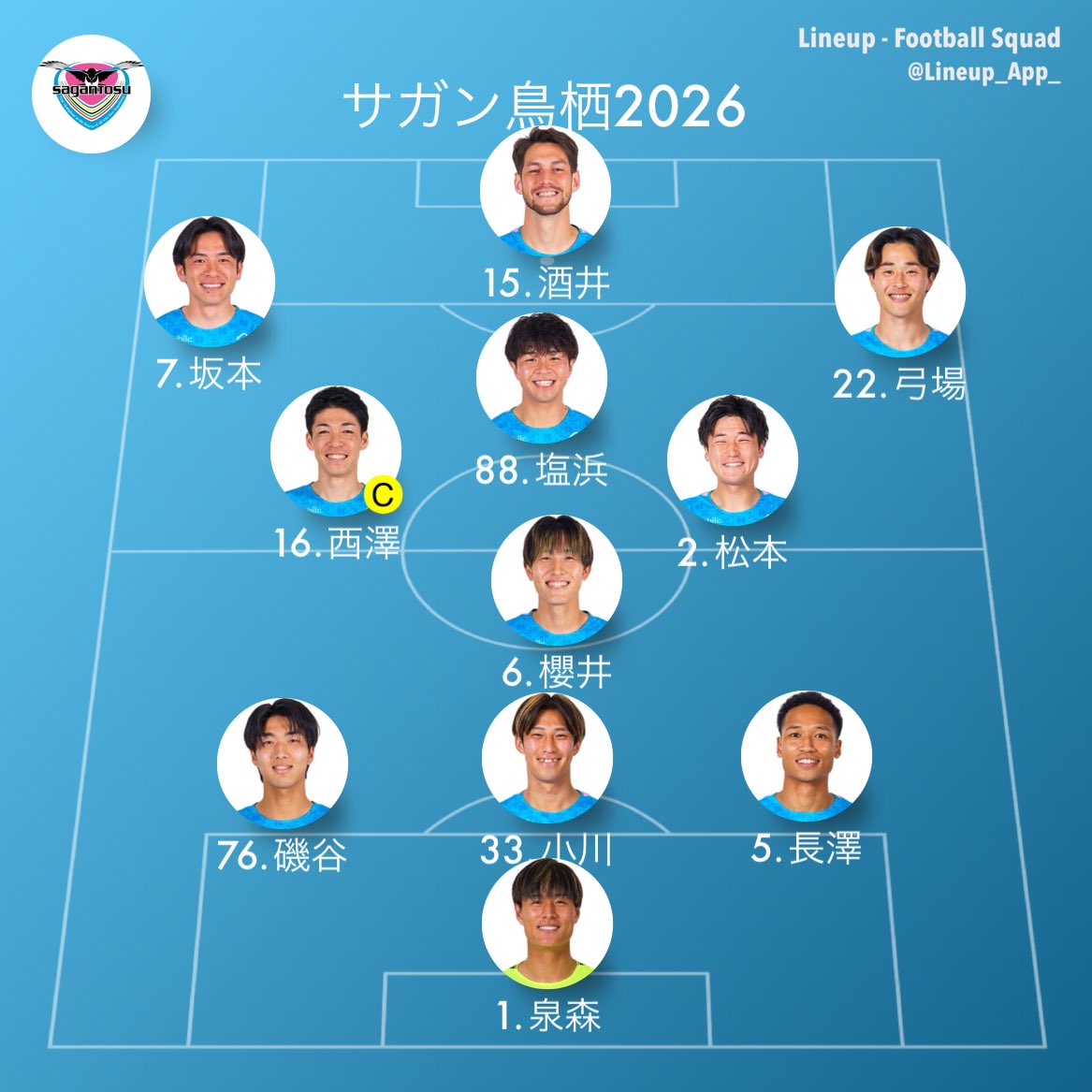 ユースケ@サガン鳥栖 tweet media