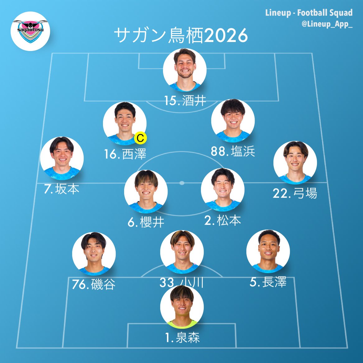 ユースケ@サガン鳥栖 tweet media