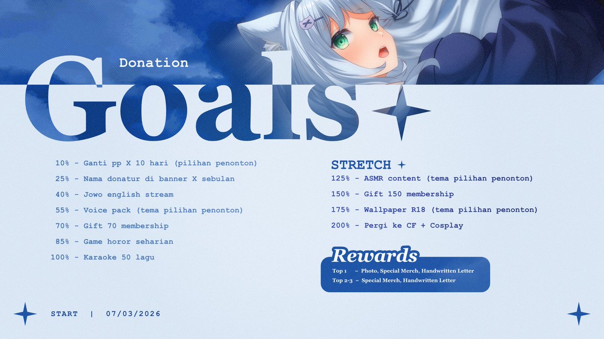 Rumaru 🐈🐥 | CEK PINNED tweet media