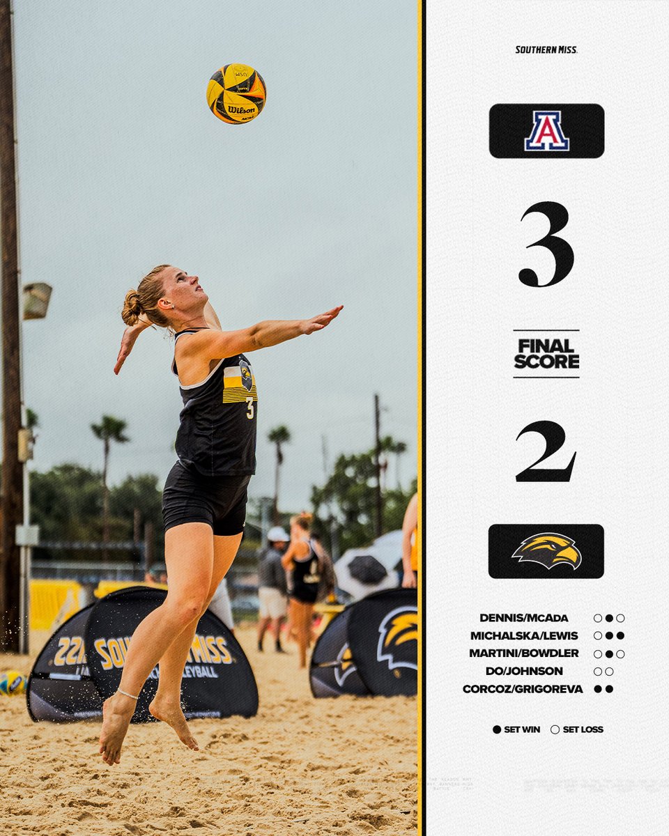Southern Miss Beach Volleyball tweet media