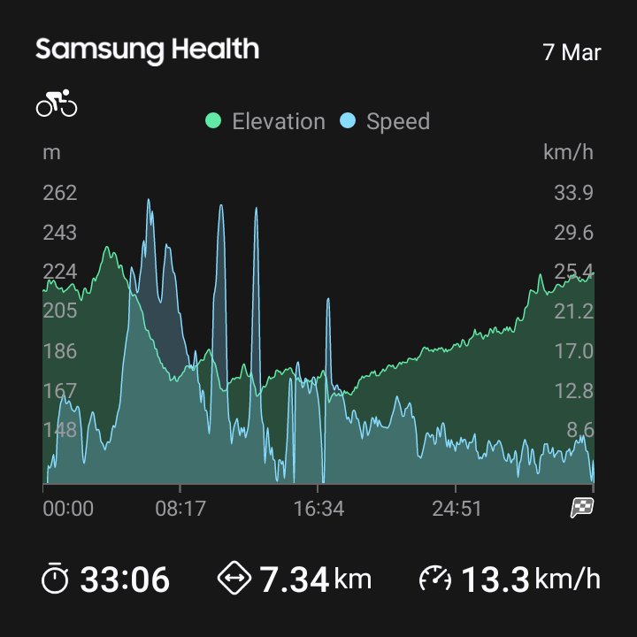 Tony Muiva tweet media