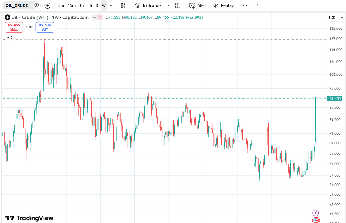 Cryptoking tweet media