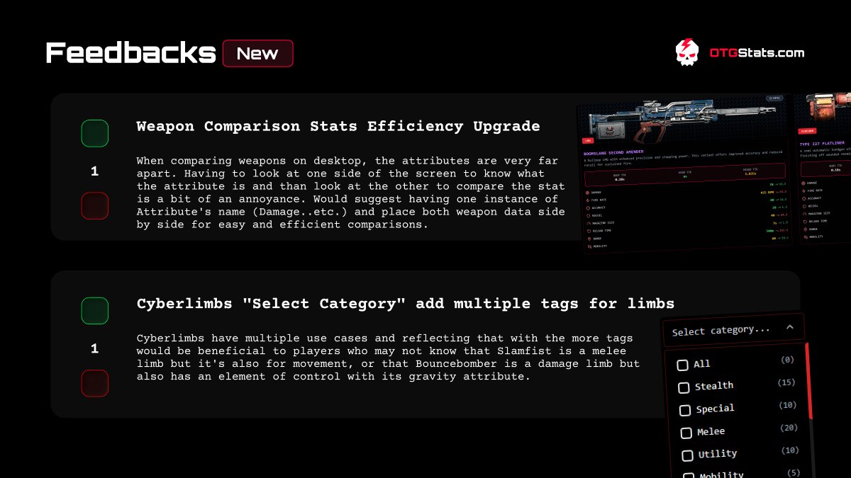 OTGStats tweet media