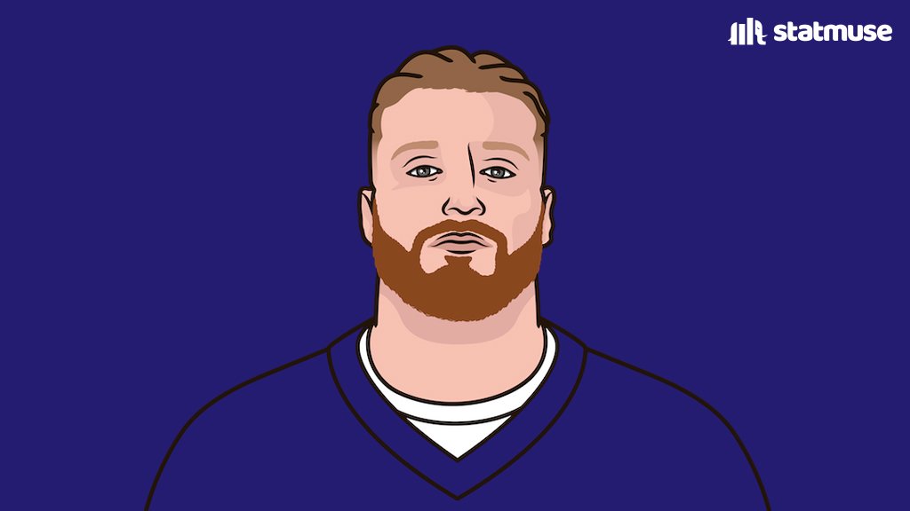 StatMuse tweet media