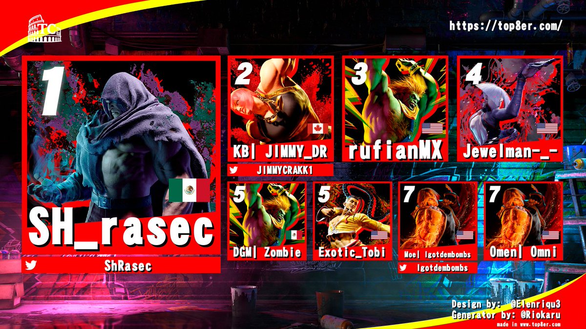 Kaz Ryuenji {VTuber} tweet media