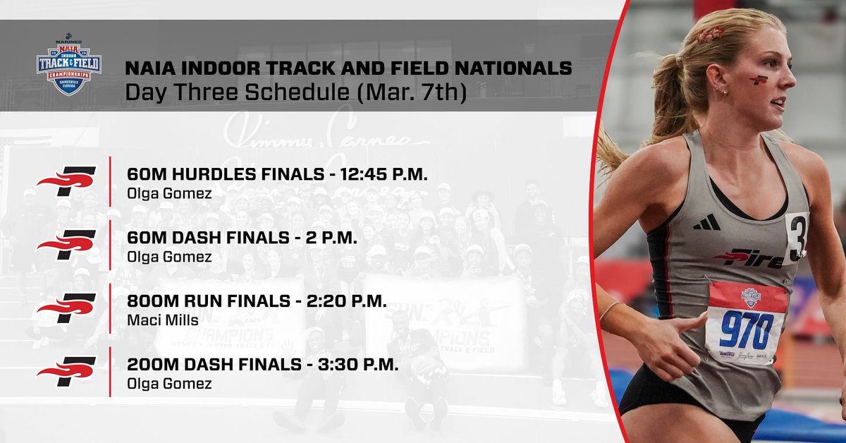 Southeastern Track & Field tweet media