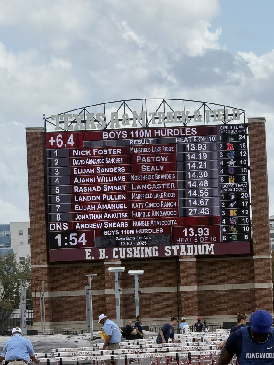 Lake Ridge Girls Track & Field tweet media